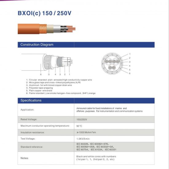 Sindutch Cable Manufacturer Sdn. Bhd. BXOI (c), BXOI (ic)